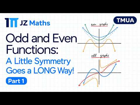 Thumbnail: Odd and Even Functions: A Little Symmetry Goes a Long Way! — Part 1